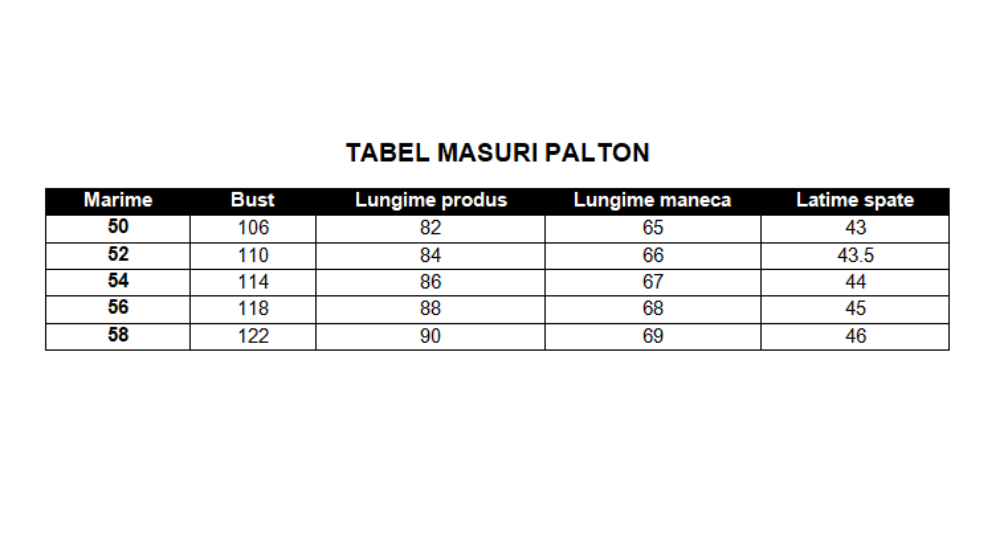 Imagine Palton negru 1809-1
