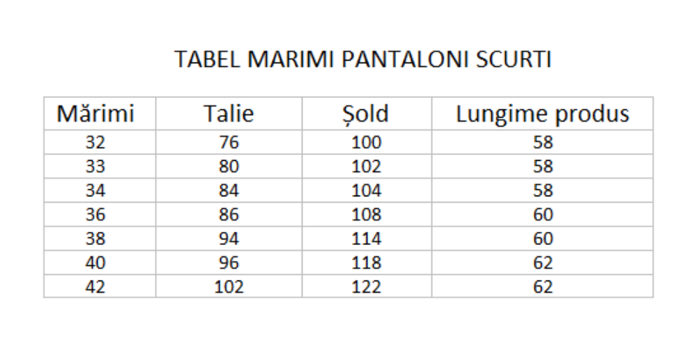 Imagine Pantaloni scurti 7501