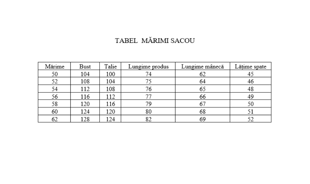 Tipar sacou