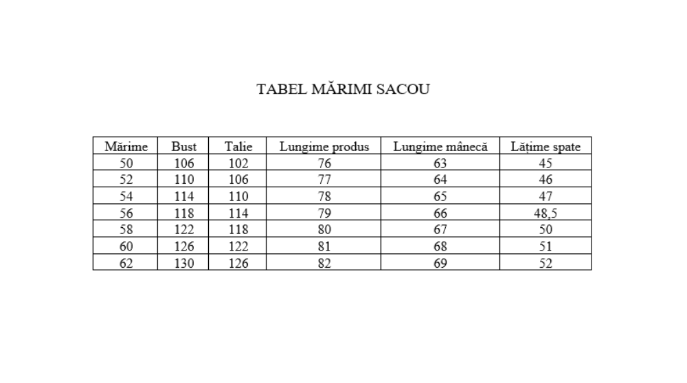 Tipar sacou