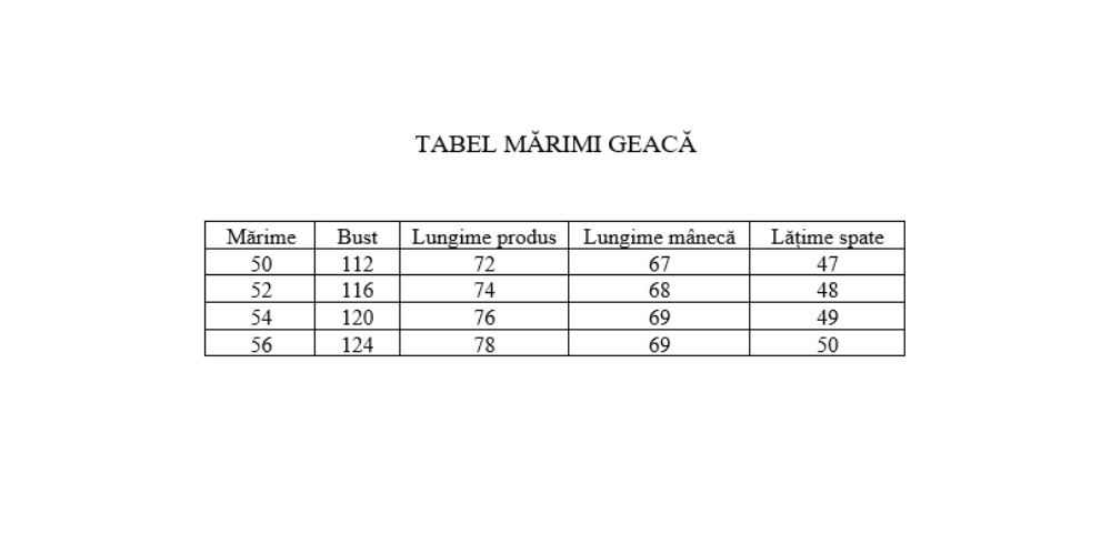Tipar geaca