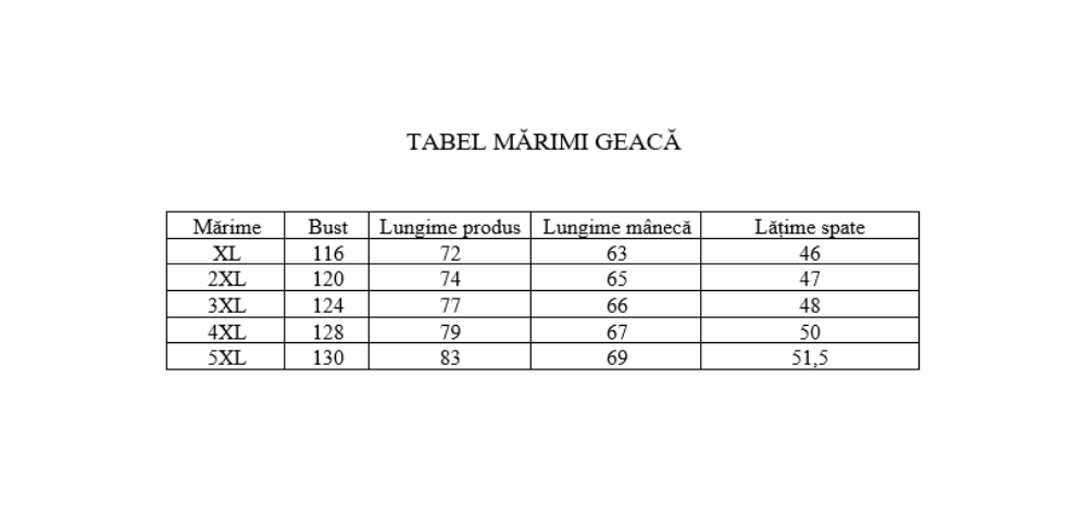 Tipar geaca