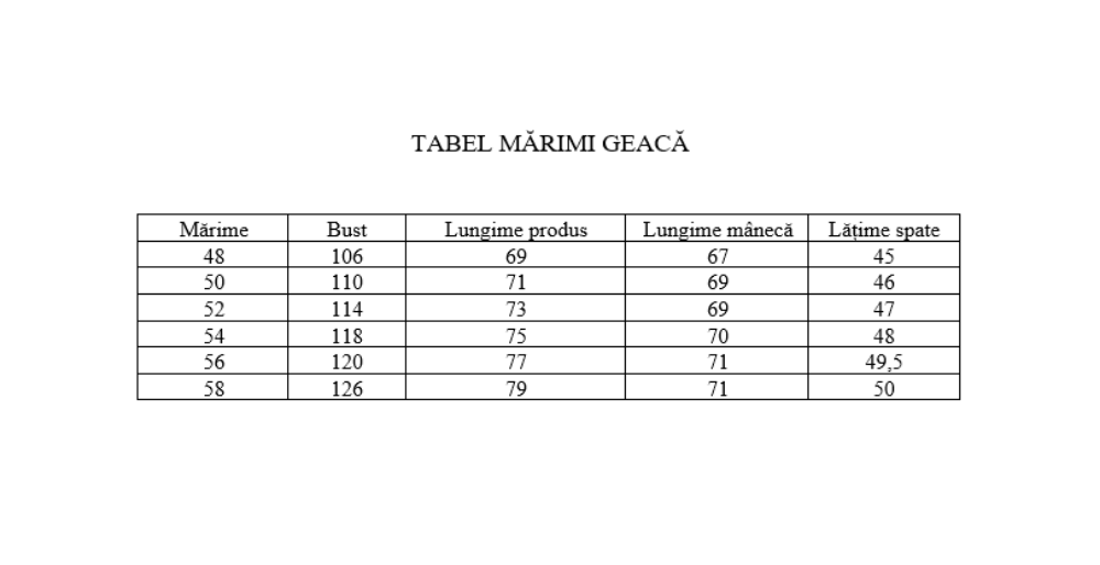 Tipar geaca