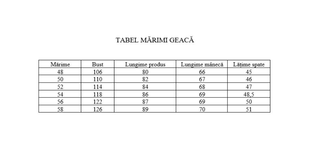 Tipar geaca