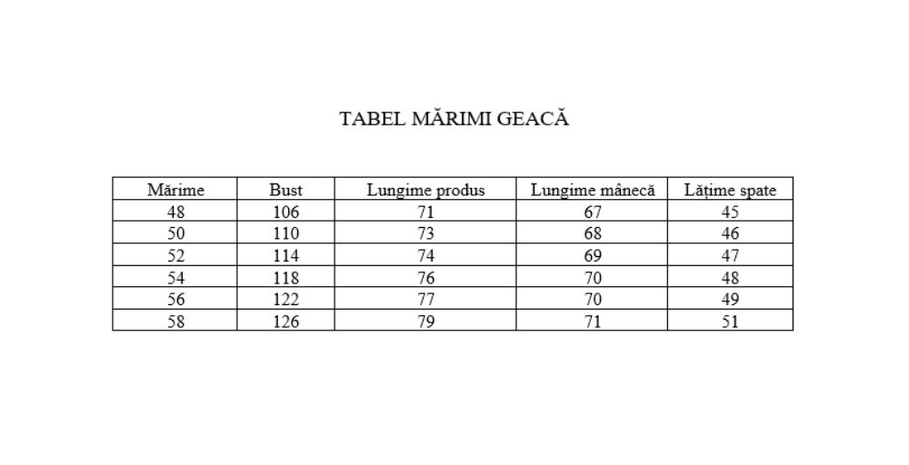 Tipar geaca