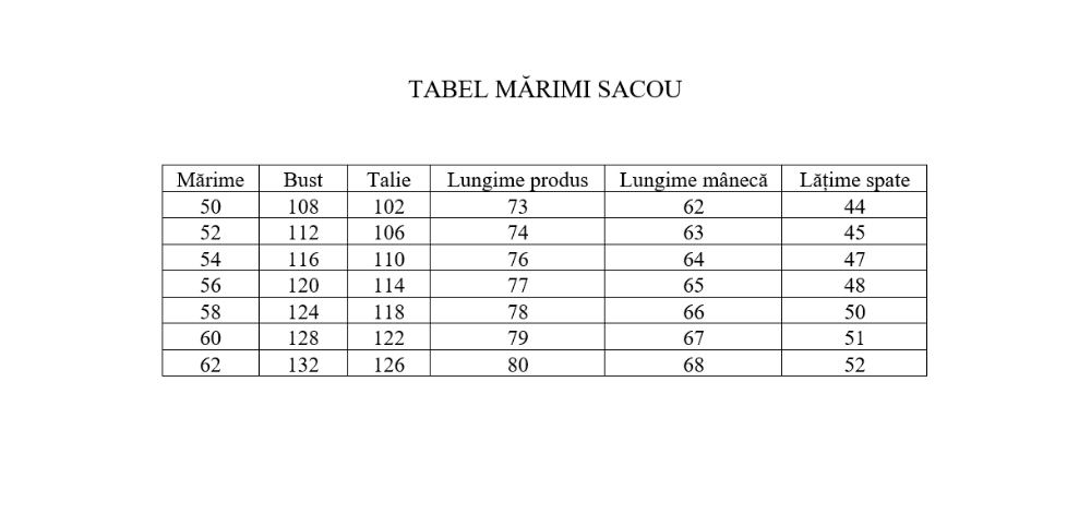 Tipar sacou