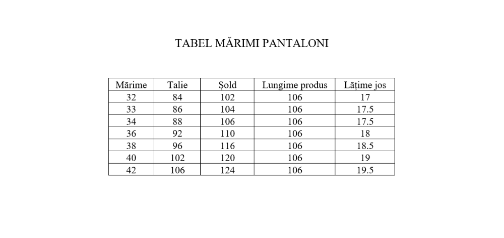 Tipar pantaloni