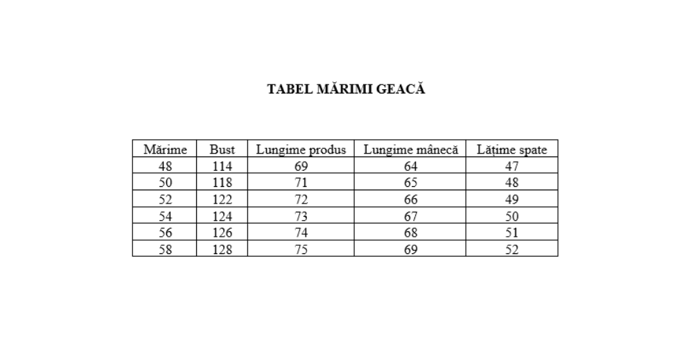 Tipar Geaca