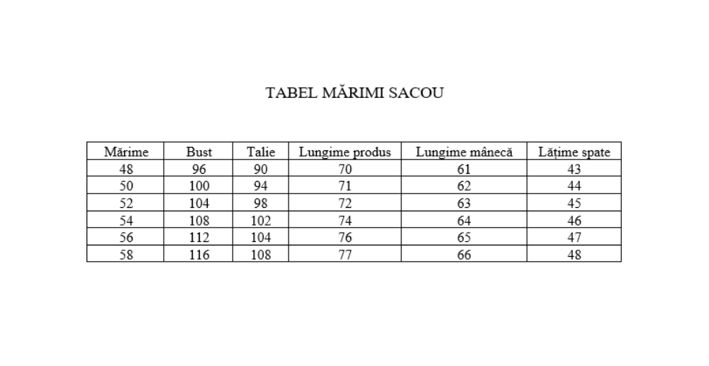 Imagine Sacou albastru in carouri A701835-126