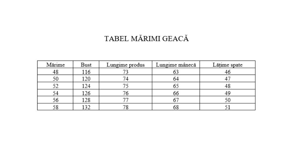Imagine Geaca bleumarin T3201