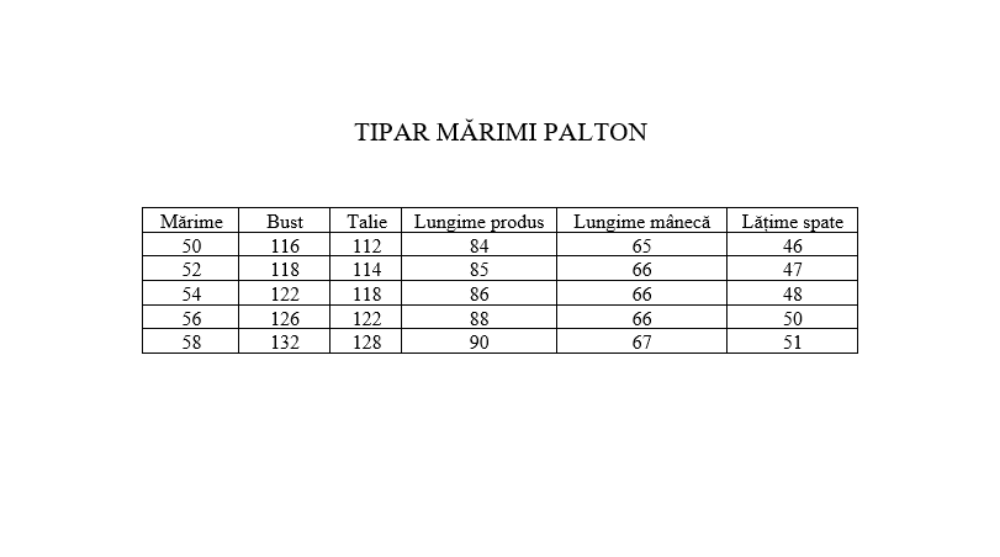 Imagine Palton bleumarin 1901-21-2