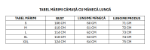 Imagine Camasa casual alba 888-1-1