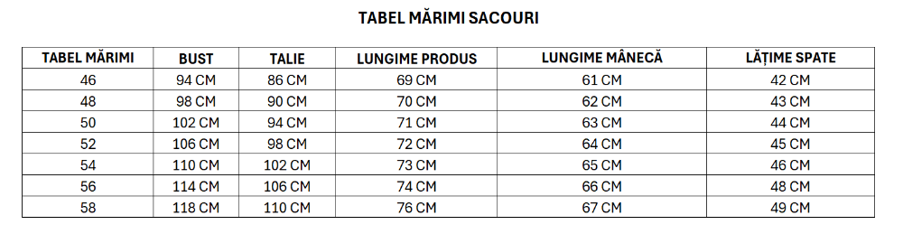 Imagine Sacou albastru in carouri  A703504-13