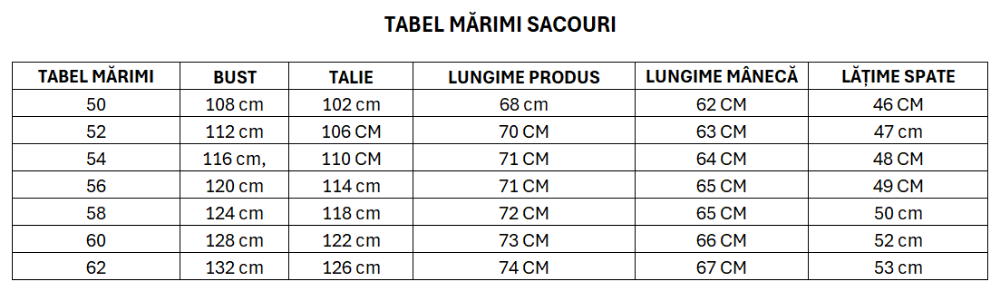 Imagine Sacou albastru cu dungi gri D23607-31